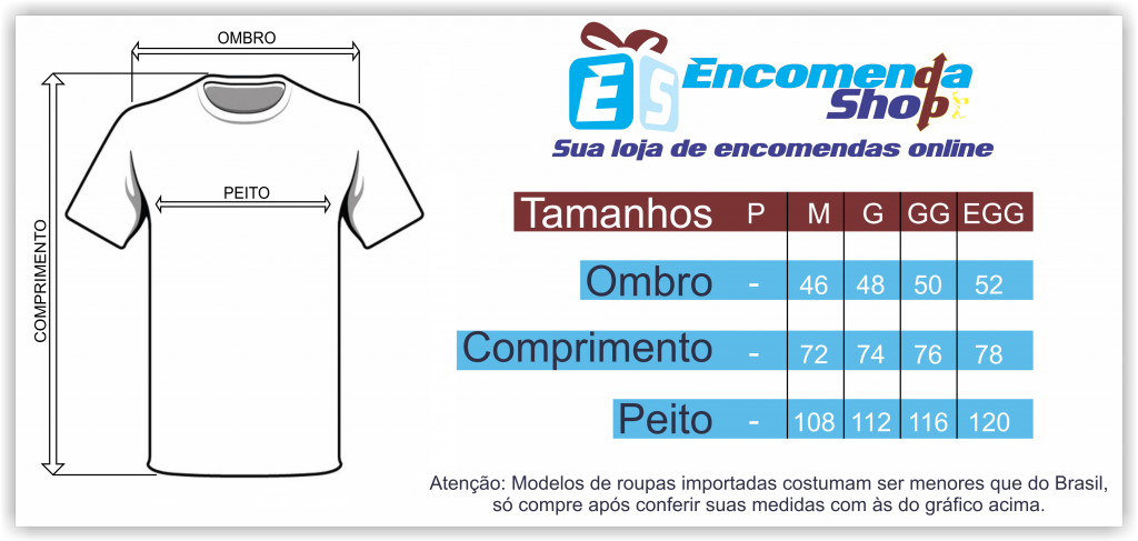 i1058.photobucket.com/albums/t402/edualves_3d/GraacuteficosdeMedidas_zps45c9aa20.png