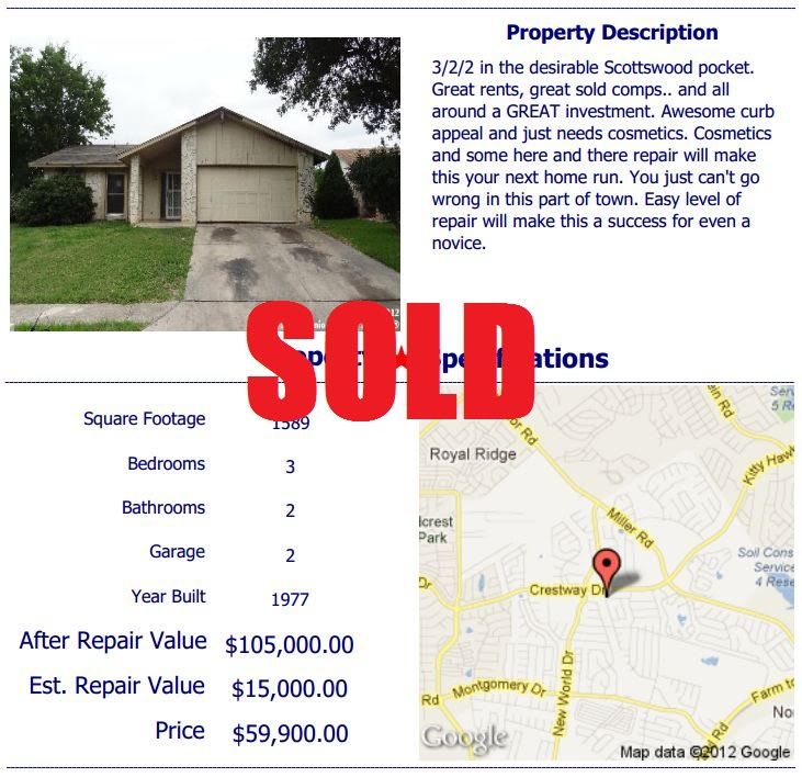 Investment Properties San Antonio FS Easy Cosmetic Rehab I35