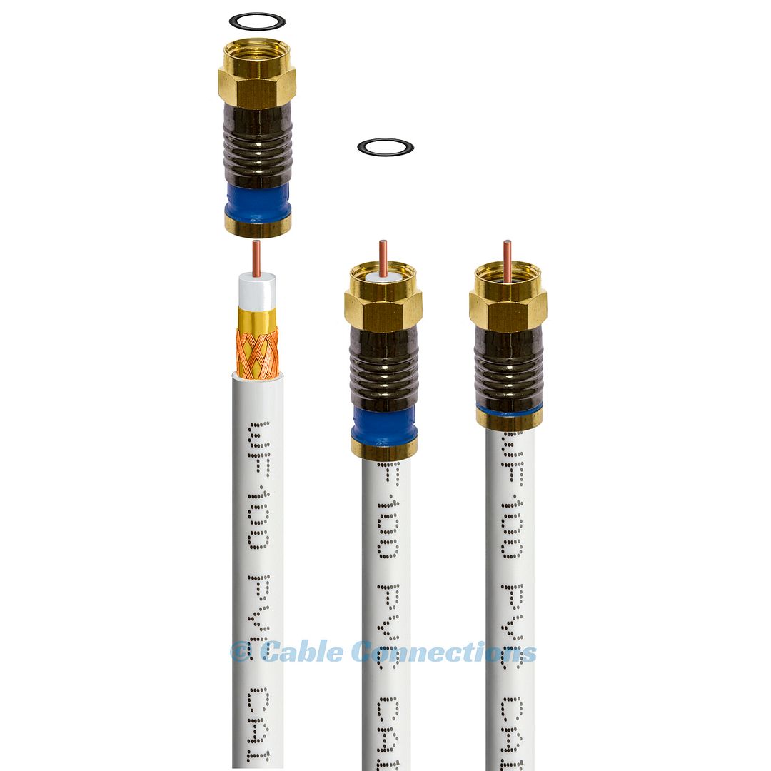 VIRGIN MEDIA TV BROADBAND EXTENSION CABLE WF100 MODEM LEAD FCONNECTOR