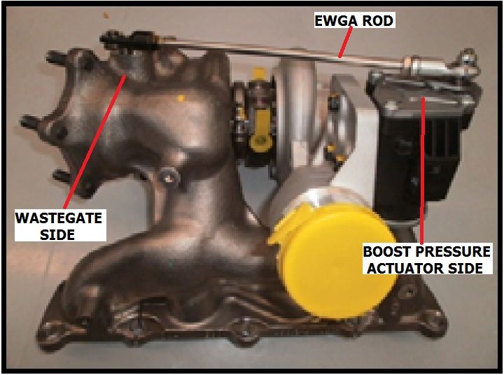 2 0 Tsi Wastegate Exhaust Rattle Fixed Page 1 Audi Vw Seat Skoda Pistonheads