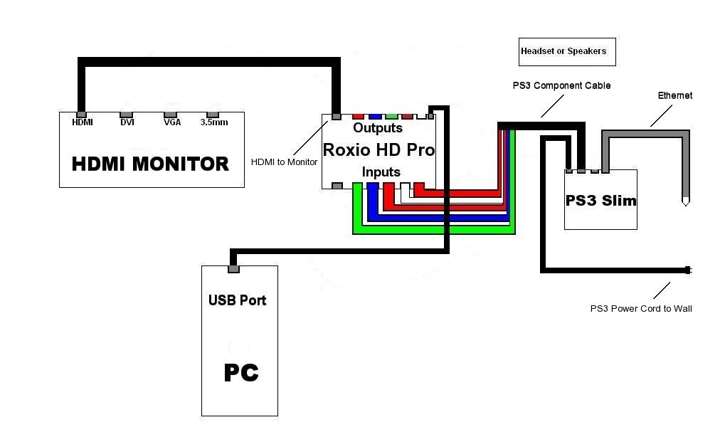 Roxiosetup2_zps6ee2e593.jpg
