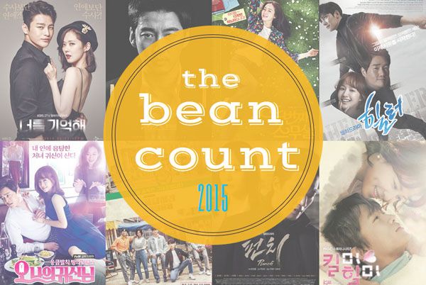 The Bean Count [Year in Review, Part 1]