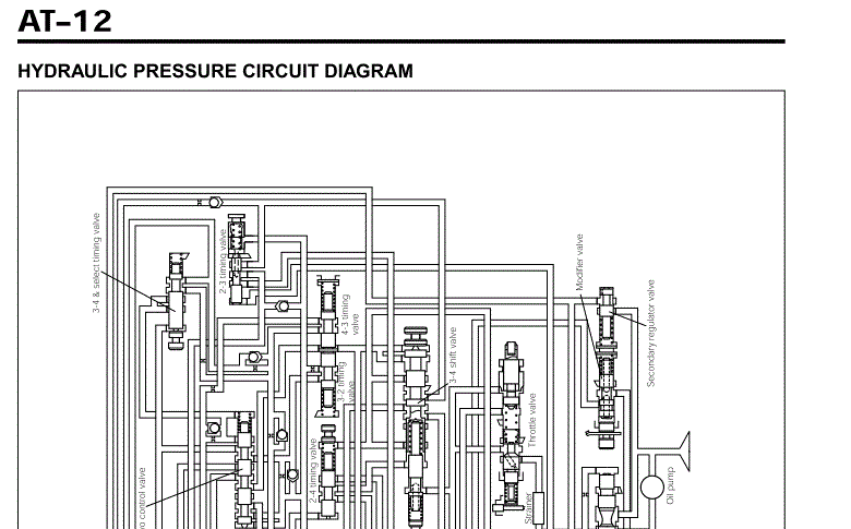 Engine Manual for daihatsu cb series Throttle Engines