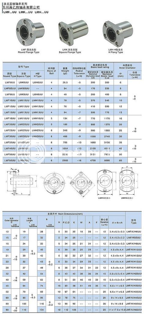 10pcs LMF10UU 10mm Flang Linear Bearing Router Shaft Bearing CNC