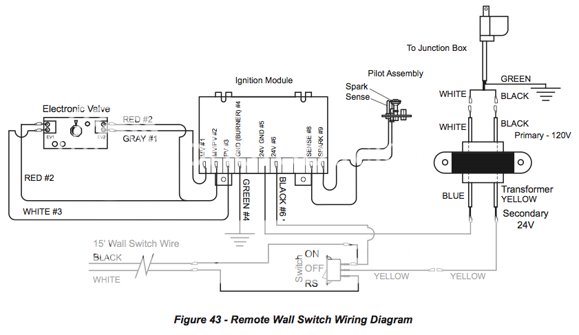 Gas Fireplace Wiring Diagram